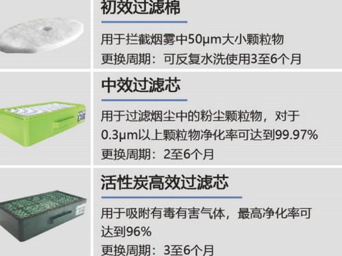 惠州白坯双层布厂家