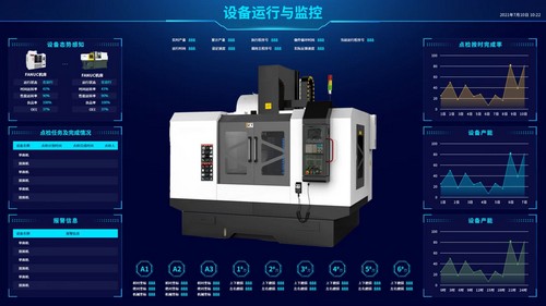周至品牌营销效果