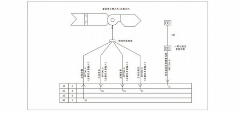 宁波骨头荧光定量PCR