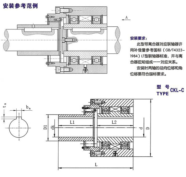CKL-C楔块单向草莓视频免费在线观看型号
