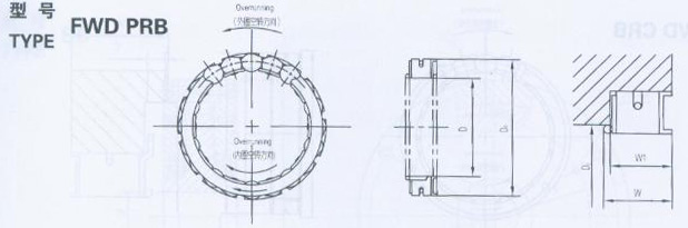 FWD PRB超越单向草莓视频免费在线观看结构图