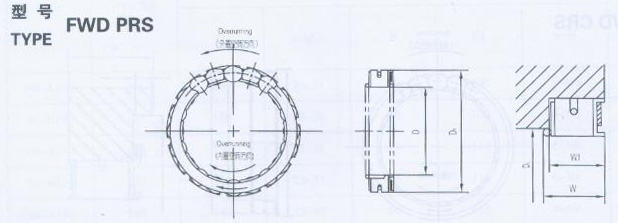 FWD PRS楔块单向草莓视频免费在线观看结构图