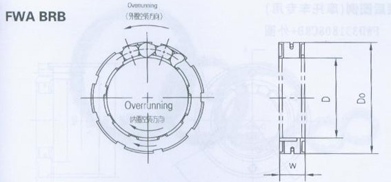 FWA BRB单向超越草莓视频免费在线观看结构图