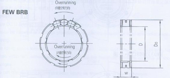 FEW BRB超越草莓视频免费在线观看结构图